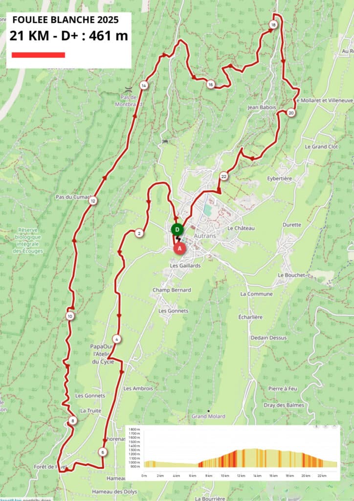 Parcours Foulée Blanche 2025 : course de ski de fond de 21km style libre tout public